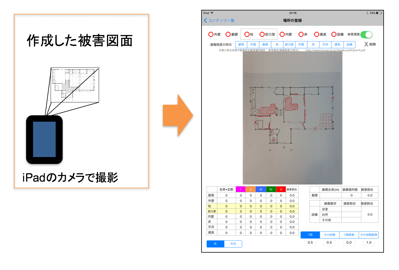 建物被害調査アプリを使った被害評価