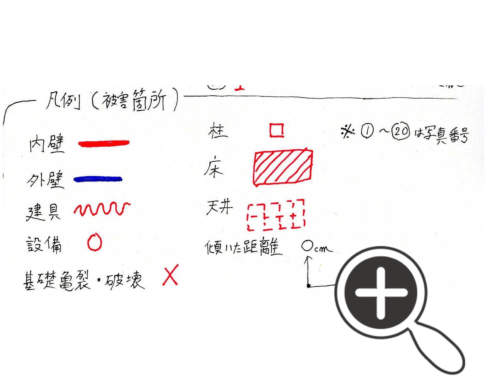 建物被害の調査のしかた