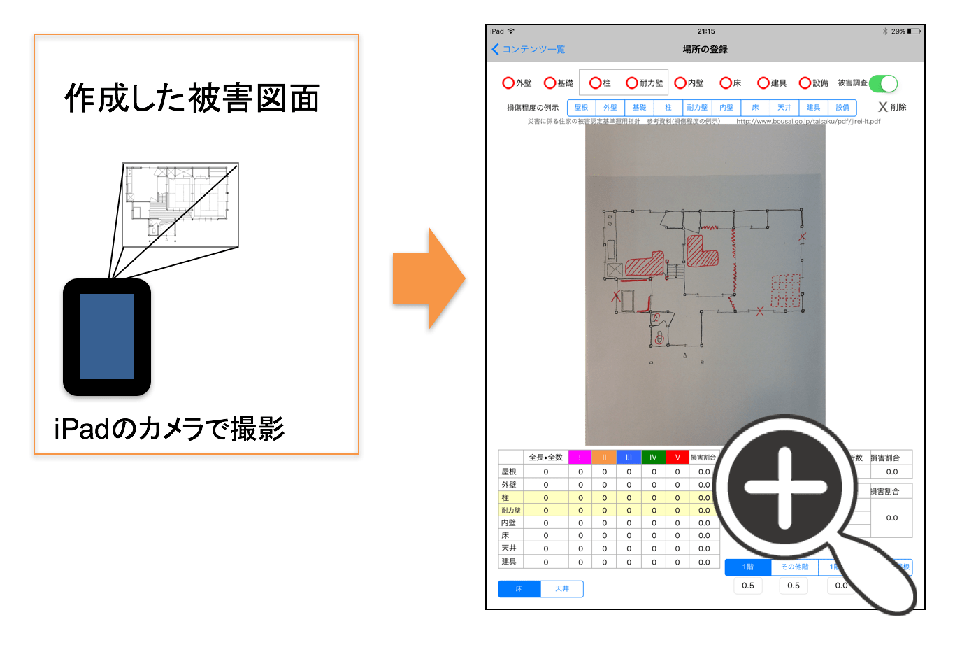 建物被害調査アプリを使った被害評価